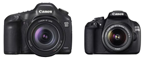 Atiz BookDrive N Canon Camera Support